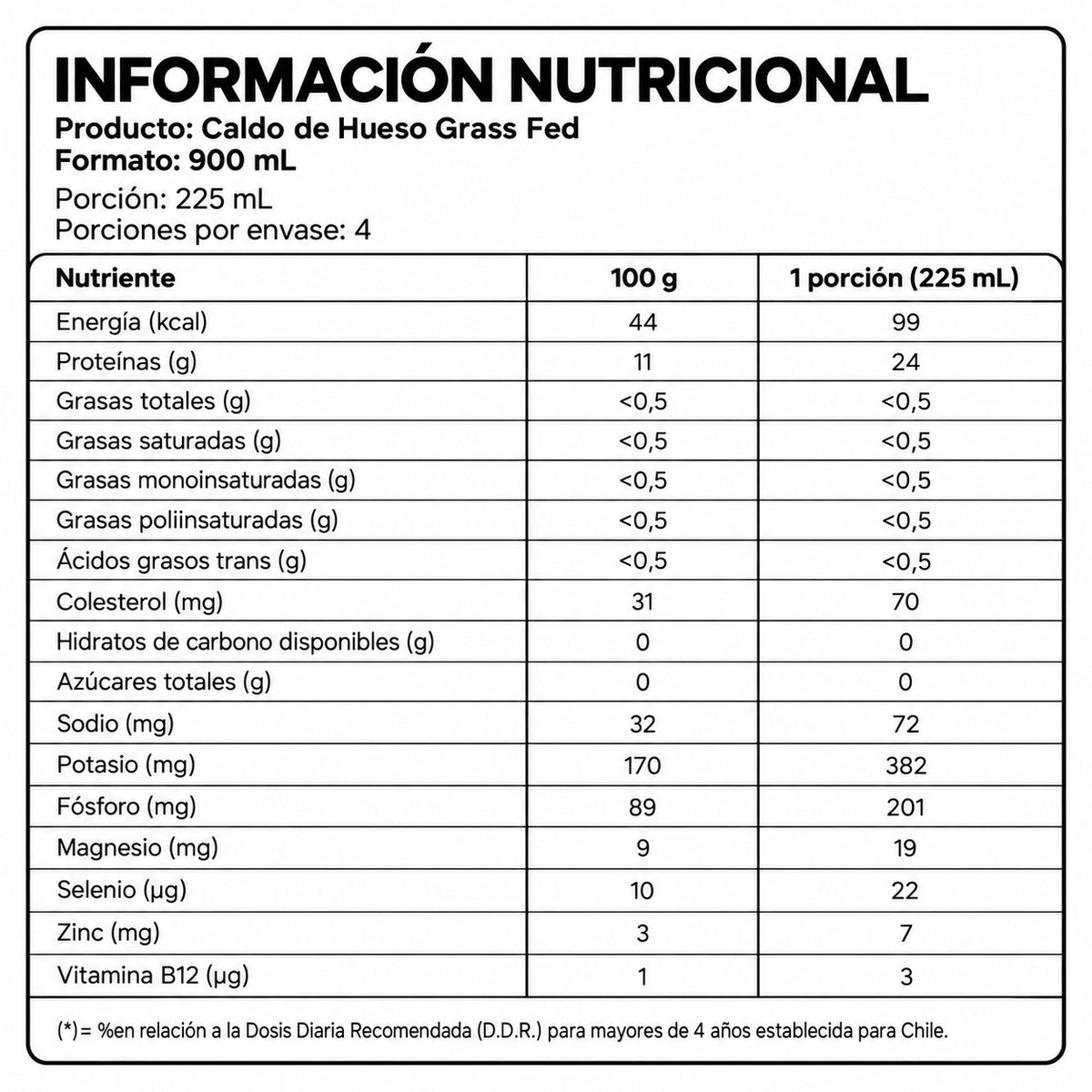 Pack X2 Caldos de Hueso y Rótula Grass Fed 900ml