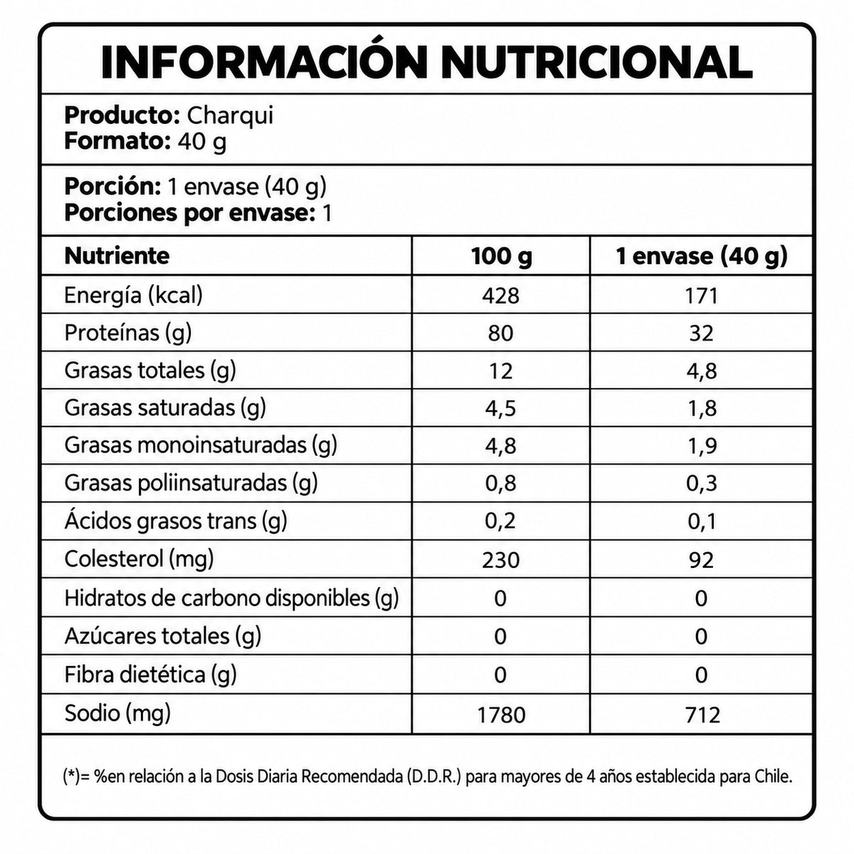 Charqui Vacuno Grass Fed 40g