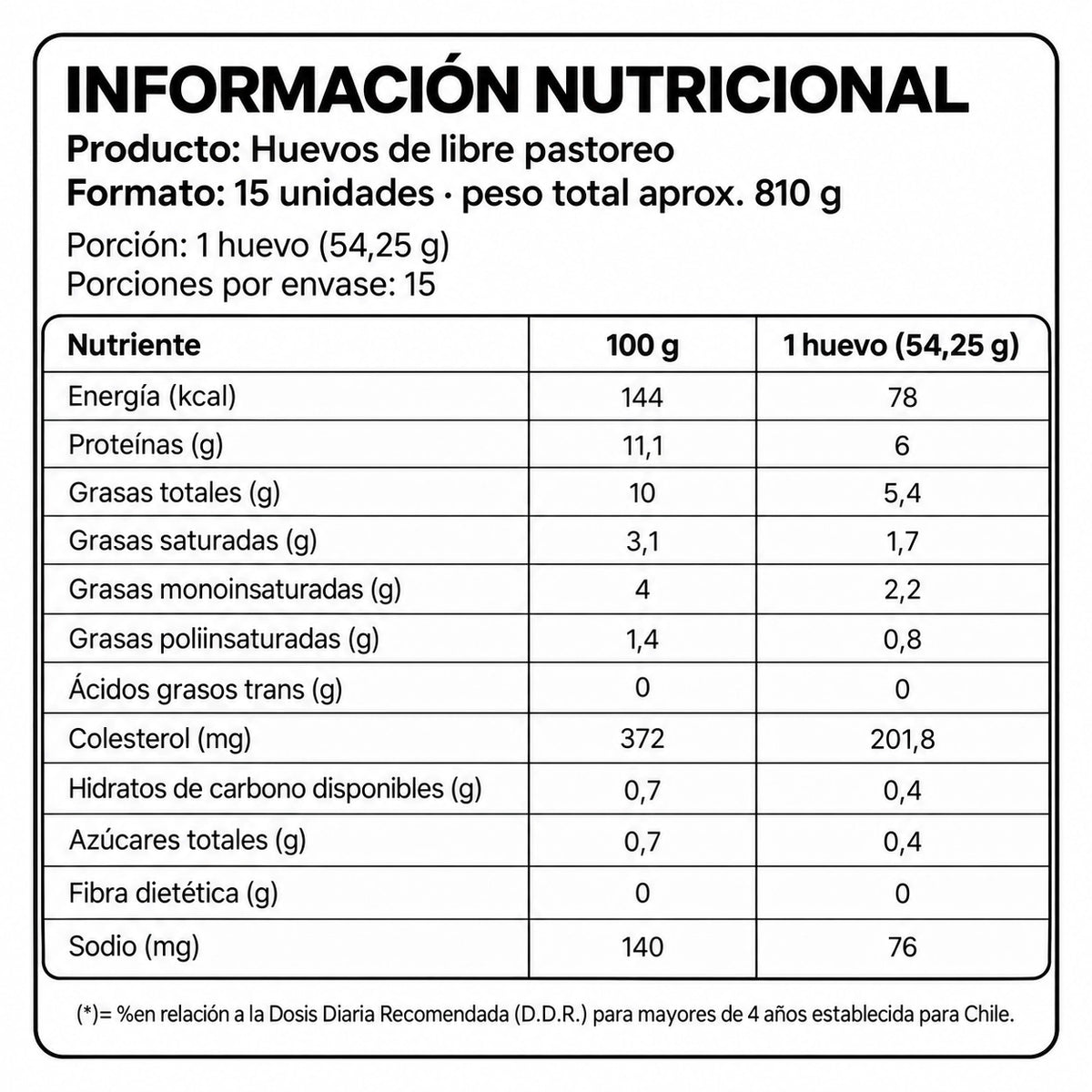 Pack 30 Huevos Gallina Criolla Libre Pastoreo