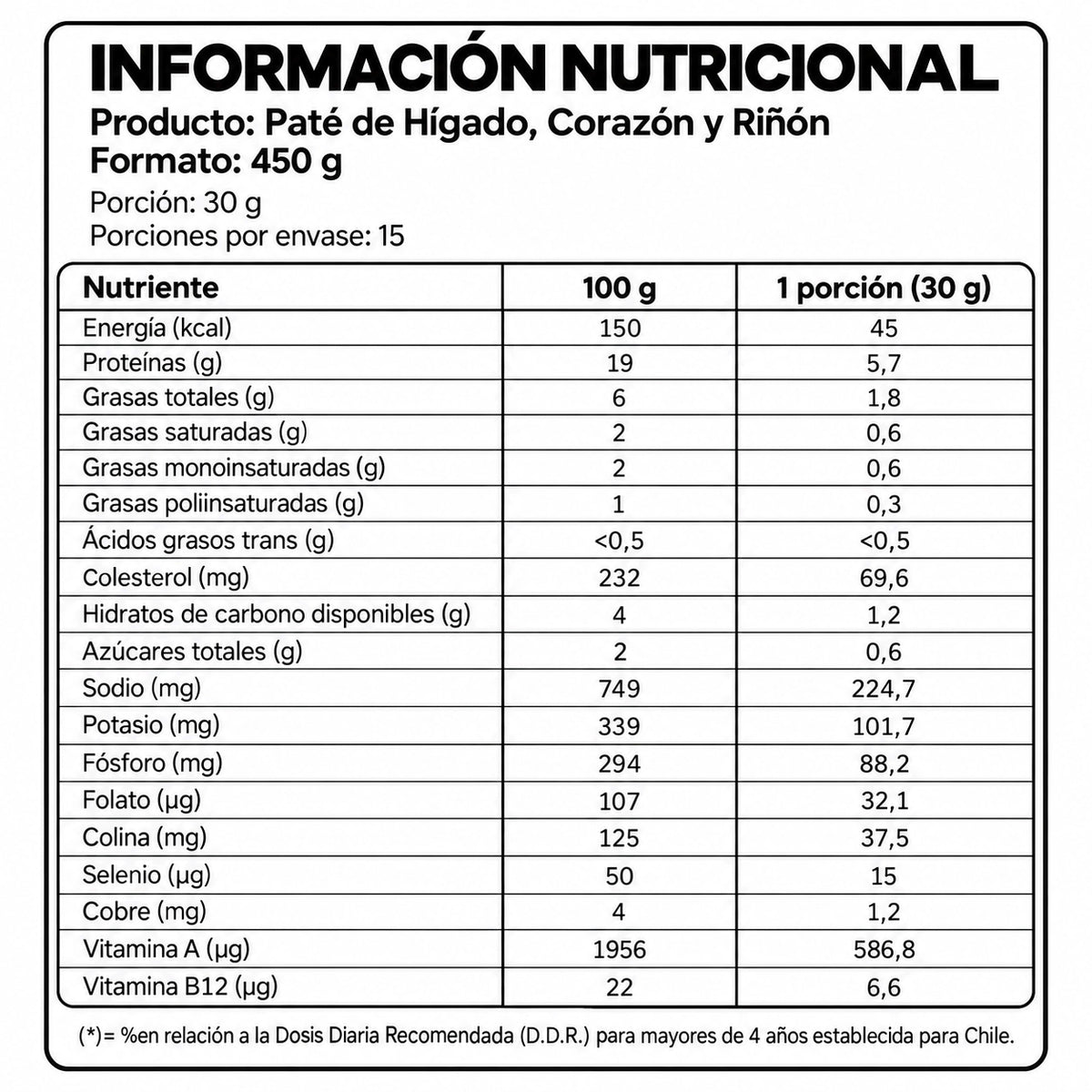 Paté Hígado Corazón y Riñón Grass Fed 450g