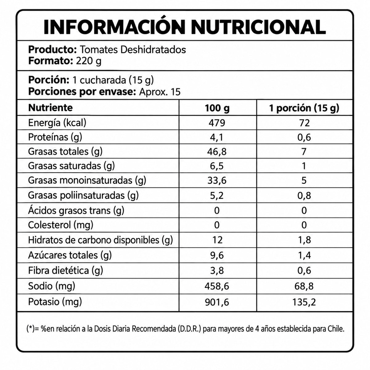 Tomates Deshidratados en Oliva Extra Virgen 220g