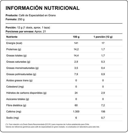 Café de Especialidad Furnas Brasil 250g