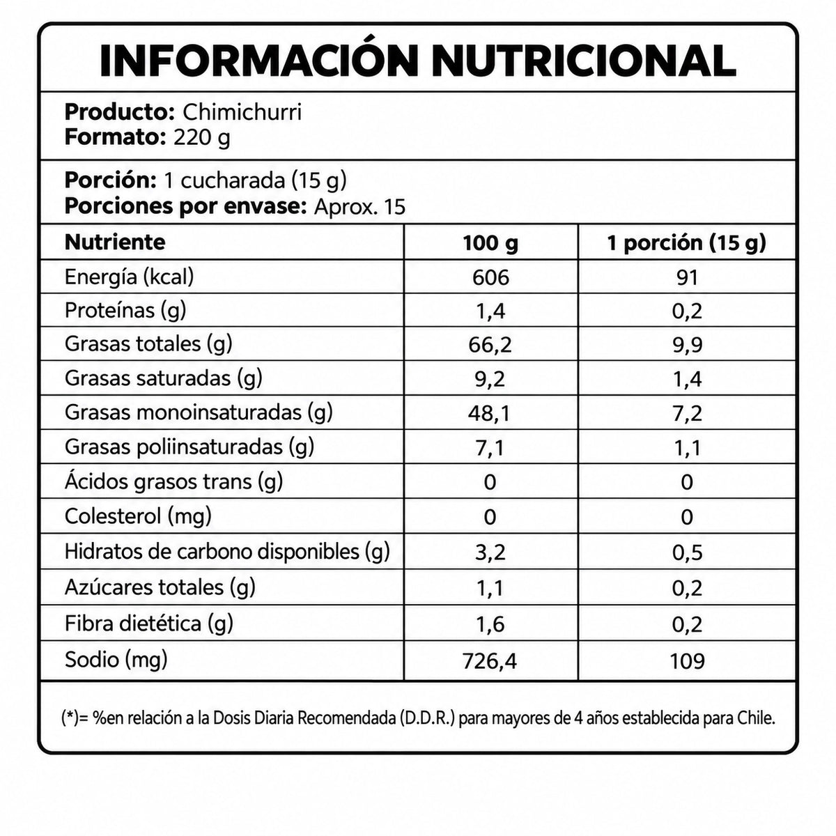 Chimichurri en Oliva Extra Virgen 220g