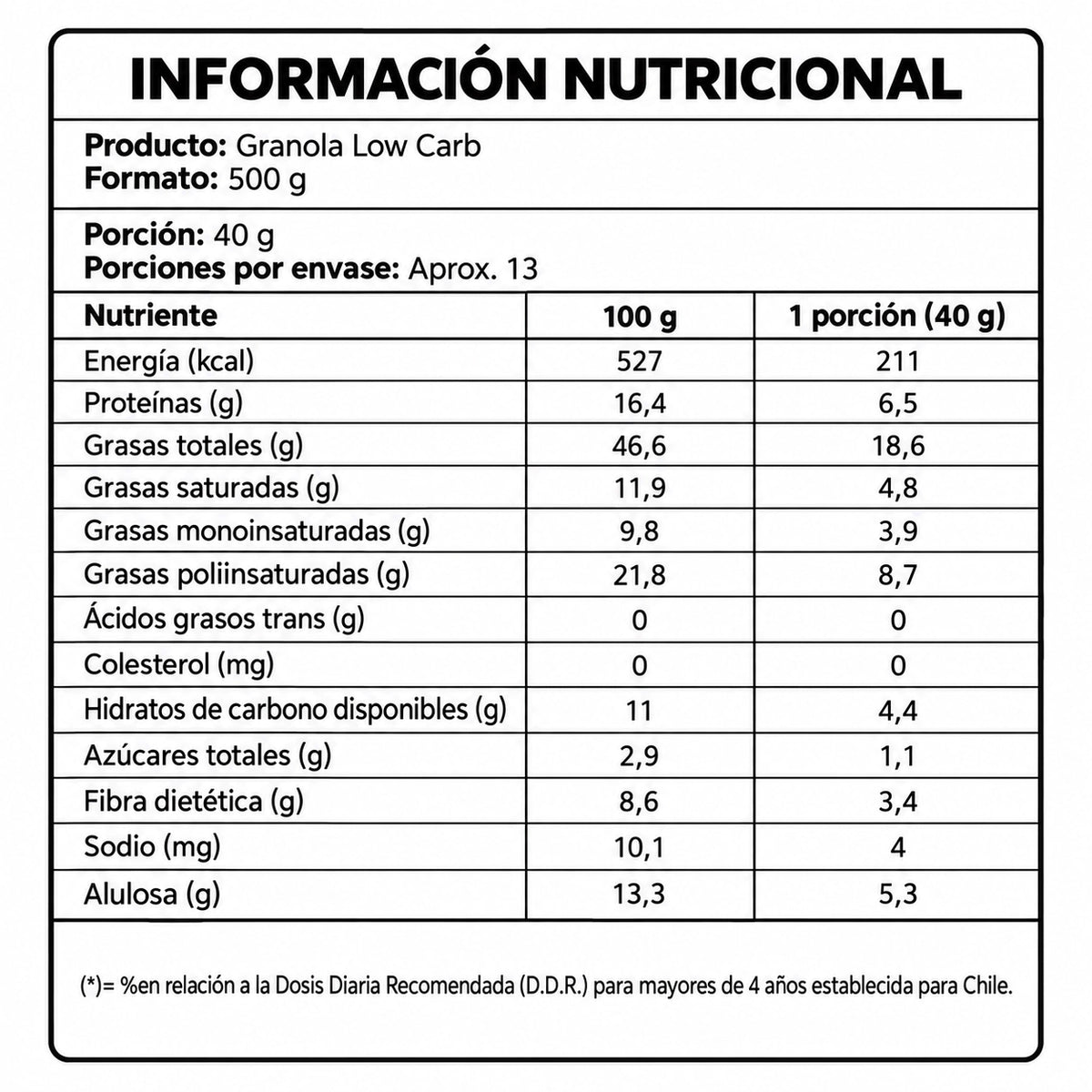 Granola Low Carb Sin Azúcar 500g