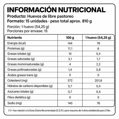 Huevos Gallina Criolla Libre Pastoreo | 15 unidades