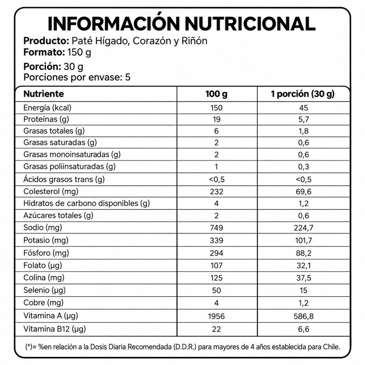 Paté Hígado Corazón y Riñón Grass Fed 150g