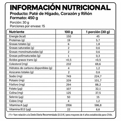 Paté Hígado Corazón y Riñón Grass Fed 450g