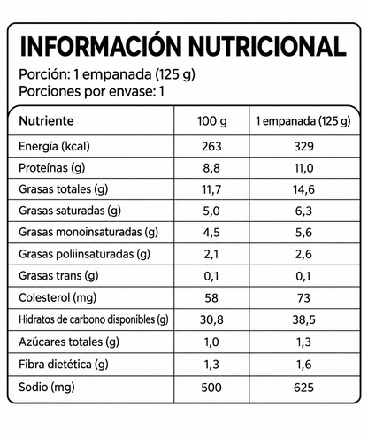Empanada Sin Gluten de Pino Grass Fed 125g