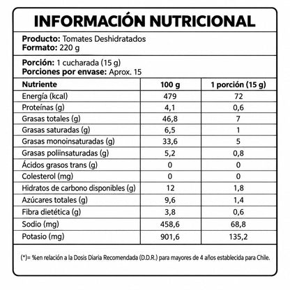 Tomates Deshidratados en Oliva Extra Virgen 220g